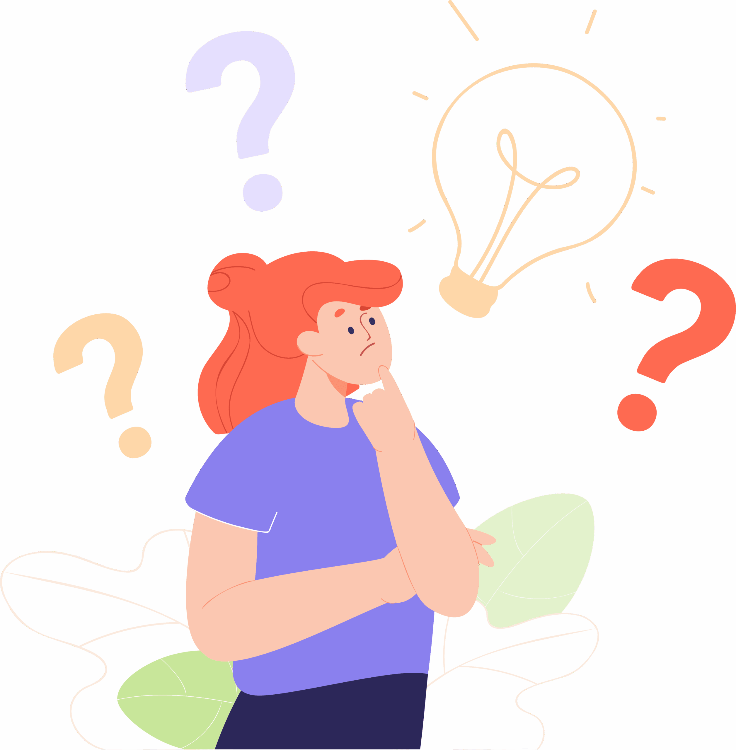 Spécialité questionnement Spécialité questionnement